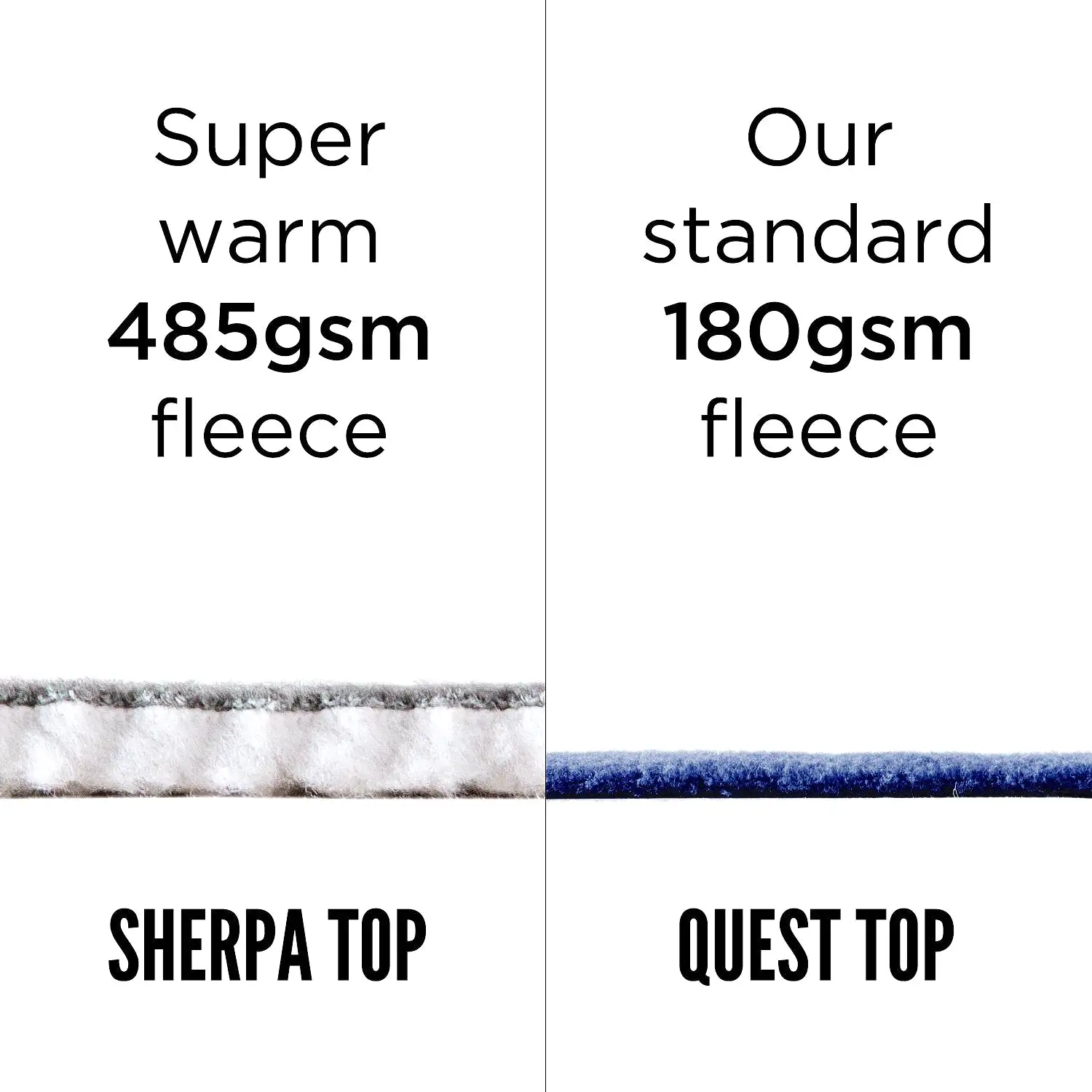 Sherpa Fleece Top